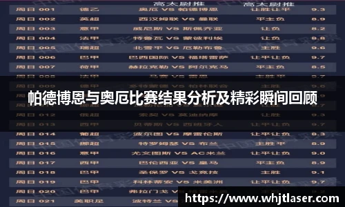 帕德博恩与奥厄比赛结果分析及精彩瞬间回顾